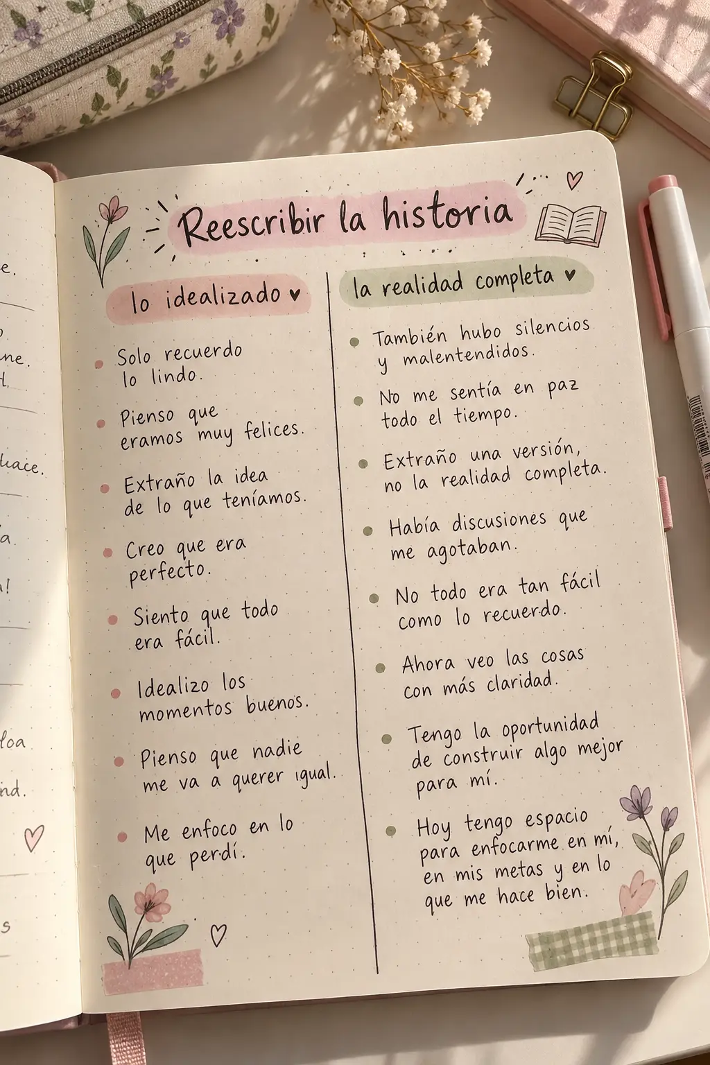 Ejemplo en cuaderno: Reescribir la historia: mirar la versión completa