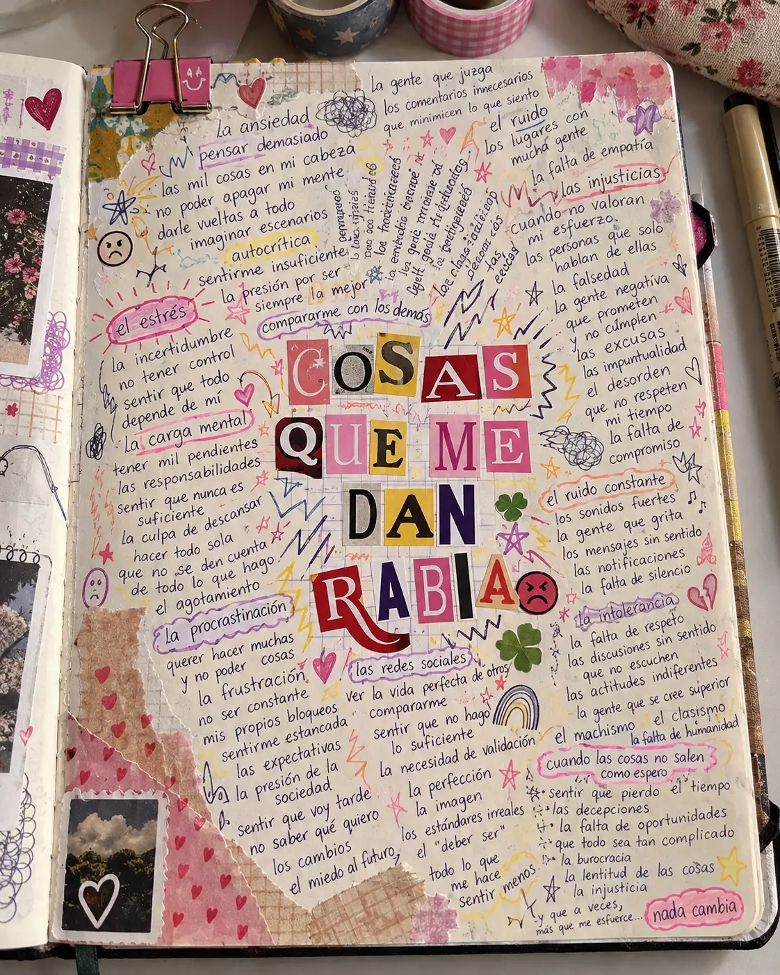 Ejemplo en cuaderno: Cosas que me dan rabia