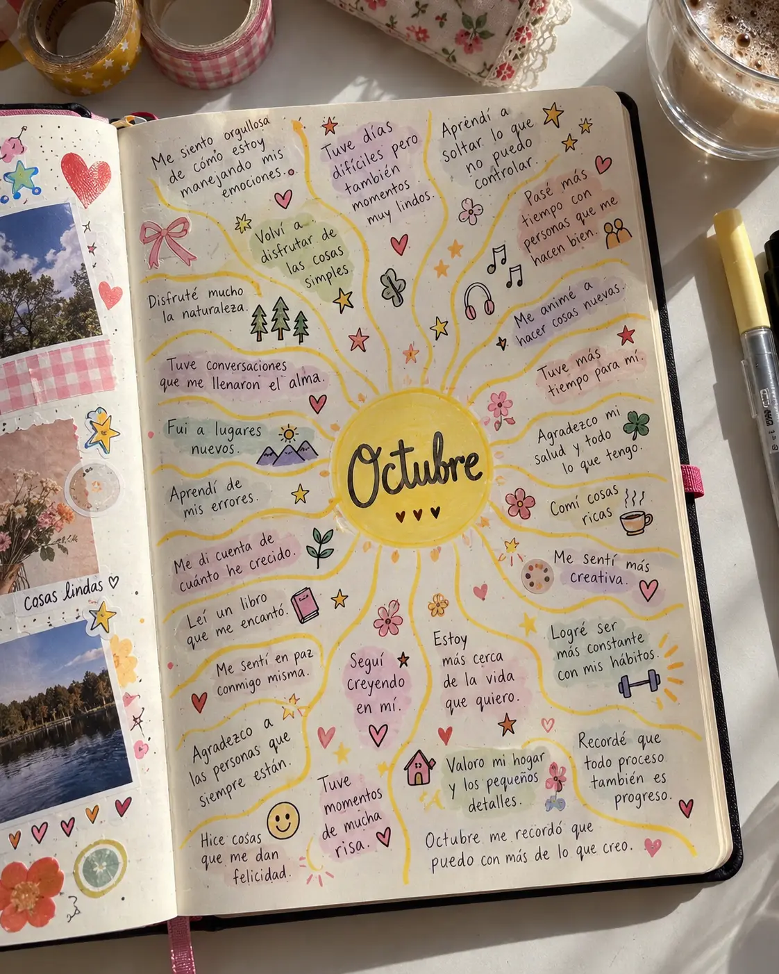 Ejemplo en cuaderno: Mi mes en un vistazo