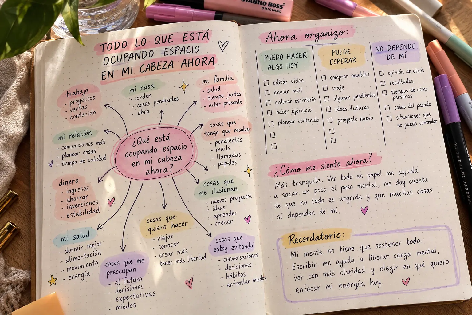 Ejemplo en cuaderno: Descarga mental con recordatorio para mí